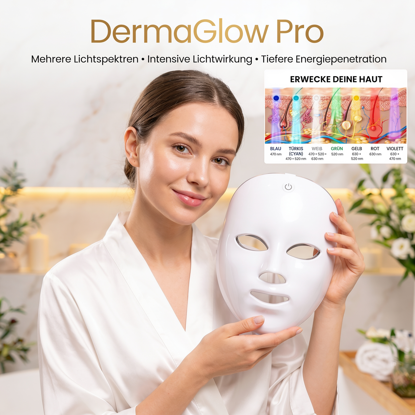 DermaGlow Pro - 7-Farben-LED Gesichtsmaske